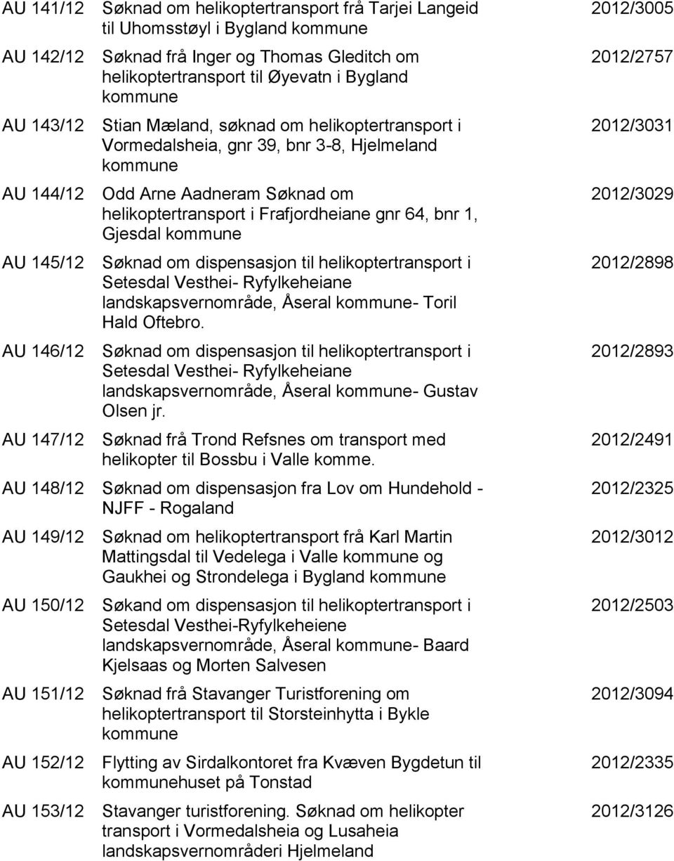 Frafjordheiane gnr 64, bnr 1, Gjesdal kommune Søknad om dispensasjon til helikoptertransport i Setesdal Vesthei- Ryfylkeheiane landskapsvernområde, Åseral kommune- Toril Hald Oftebro.