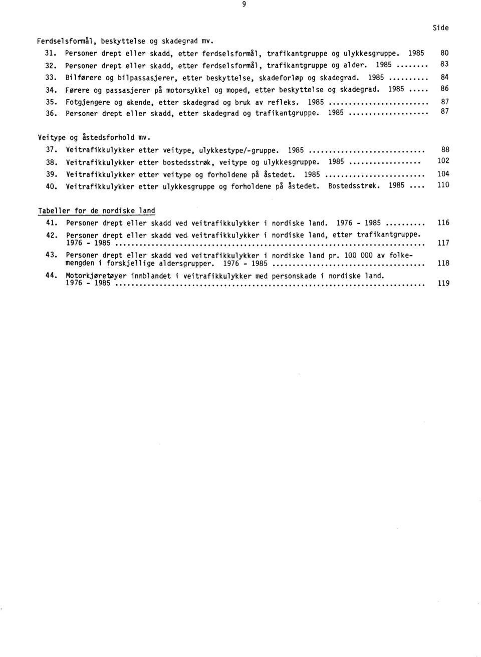 Førere og passasjerer på motorsykkel og moped, etter beskyttelse og skadegrad. 1985 86 35. Fotgjengere og akende, etter skadegrad og bruk av refleks. 1985 87 36.