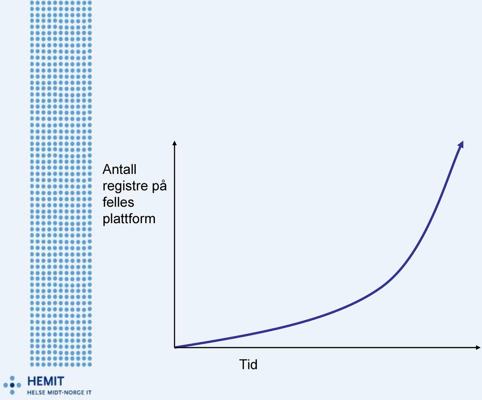 på felles