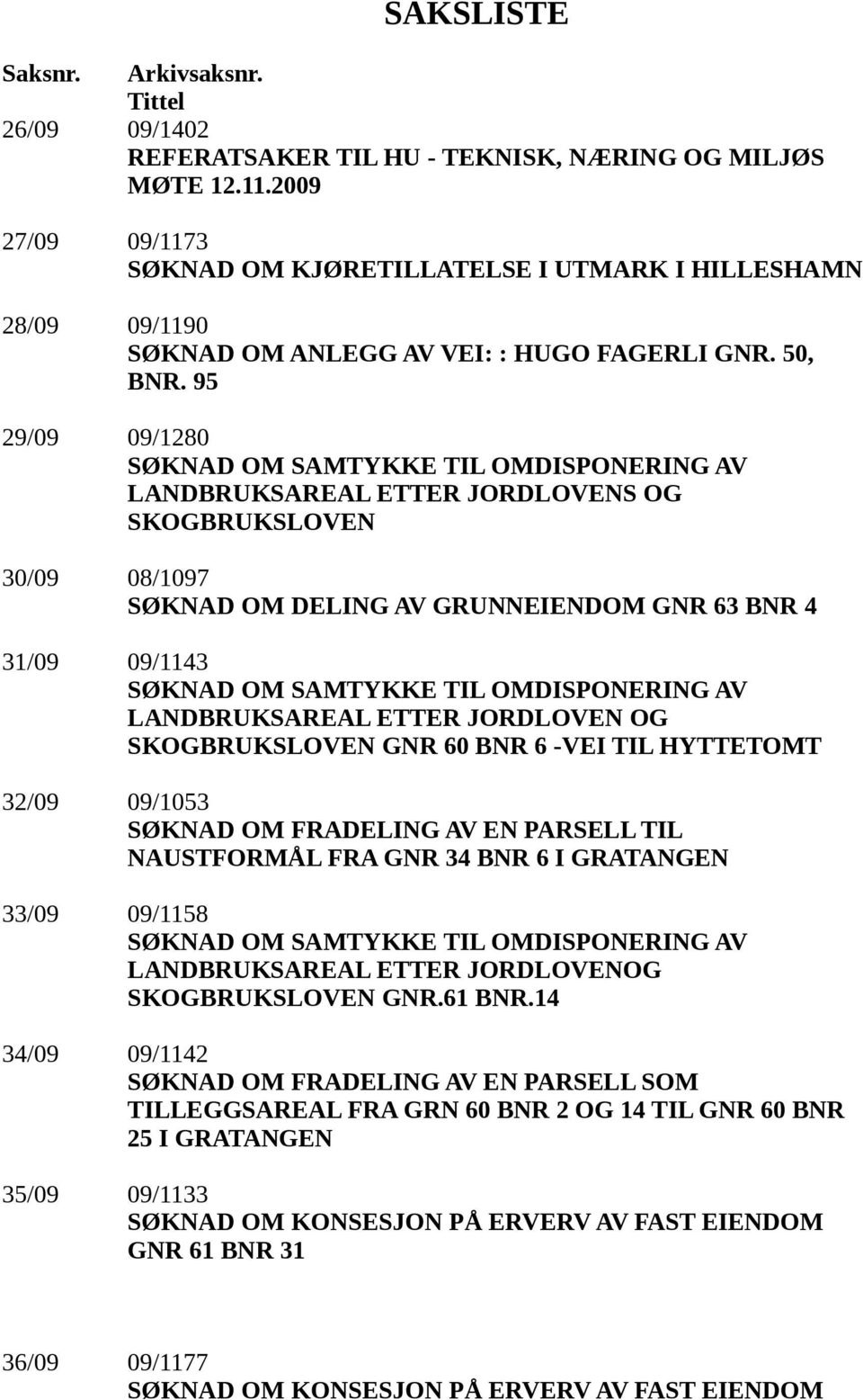 95 29/09 09/1280 SØKNAD OM SAMTYKKE TIL OMDISPONERING AV LANDBRUKSAREAL ETTER JORDLOVENS OG SKOGBRUKSLOVEN 30/09 08/1097 SØKNAD OM DELING AV GRUNNEIENDOM GNR 63 BNR 4 31/09 09/1143 SØKNAD OM SAMTYKKE