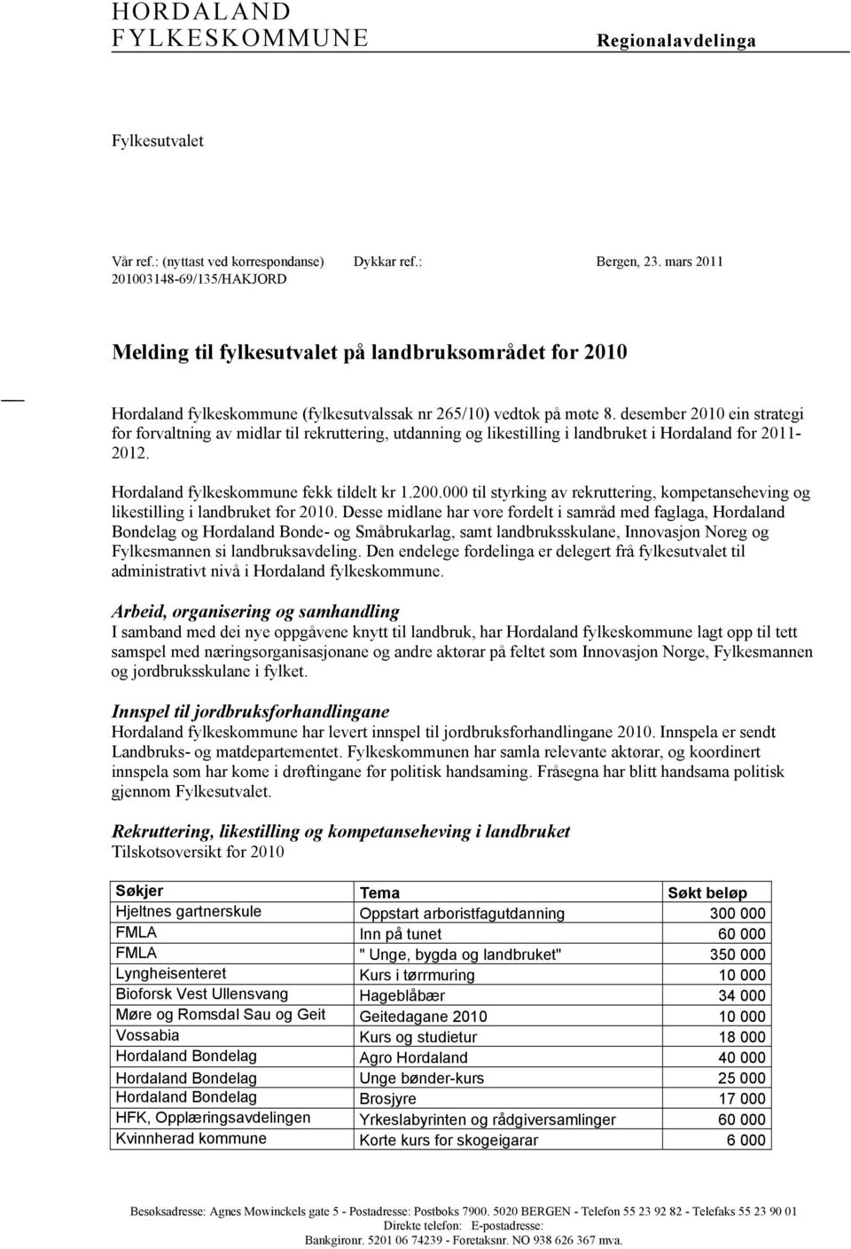 desember 2010 ein strategi for forvaltning av midlar til rekruttering, utdanning og likestilling i landbruket i Hordaland for 2011-2012. Hordaland fylkeskommune fekk tildelt kr 1.200.