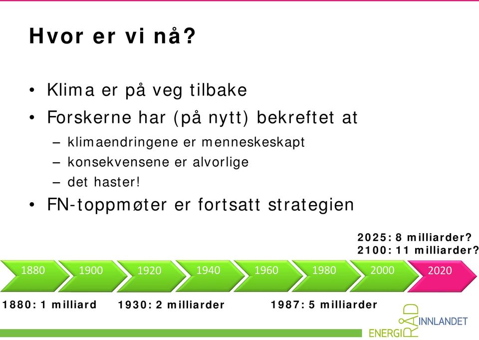 menneskeskapt konsekvensene er alvorlige det haster!