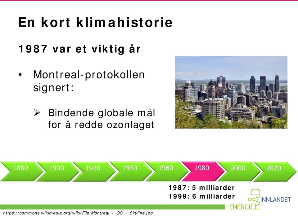 1920 1940 1960 1980 2000 2020 1987: 5 milliarder 1999: 6