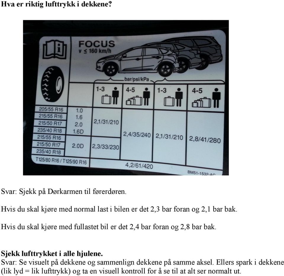 Hvis du skal kjøre med fullastet bil er det 2,4 bar foran og 2,8 bar bak. Sjekk lufttrykket i alle hjulene.