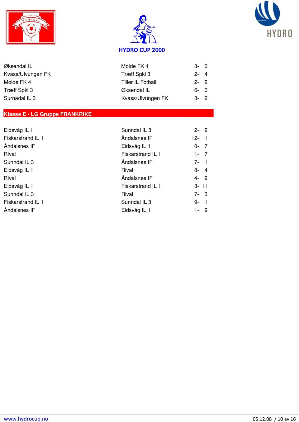 Eidsvåg IL 1 0-7 Rival Fiskarstrand IL 1 1-7 Sunndal IL 3 Åndalsnes IF 7-1 Eidsvåg IL 1 Rival 8-4 Rival Åndalsnes IF 4-2 Eidsvåg IL 1