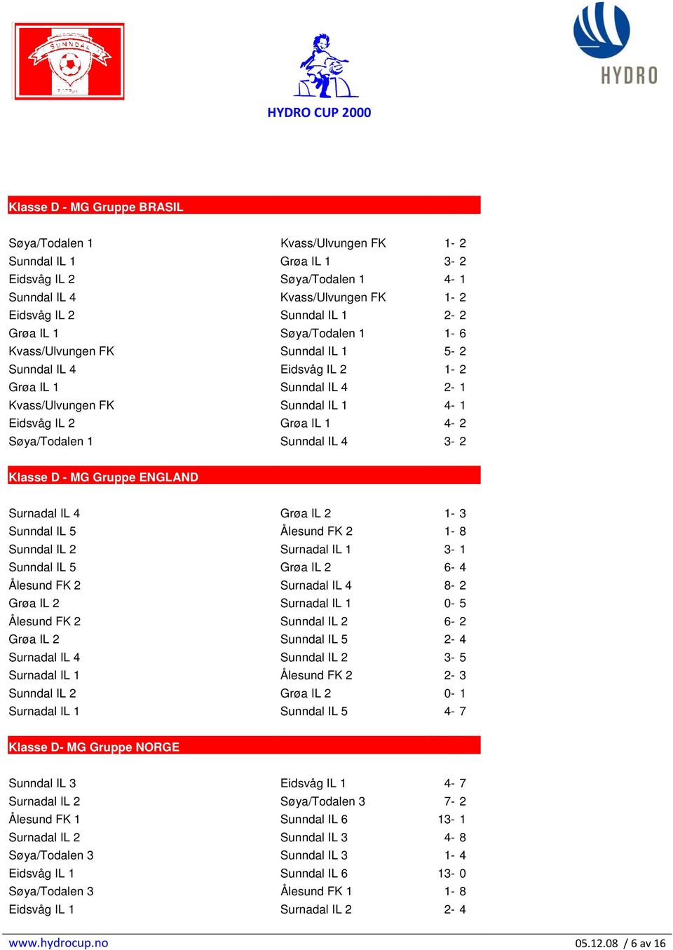 4 3-2 Klasse D - MG Gruppe ENGLAND Surnadal IL 4 Grøa IL 2 1-3 Sunndal IL 5 Ålesund FK 2 1-8 Sunndal IL 2 Surnadal IL 1 3-1 Sunndal IL 5 Grøa IL 2 6-4 Ålesund FK 2 Surnadal IL 4 8-2 Grøa IL 2