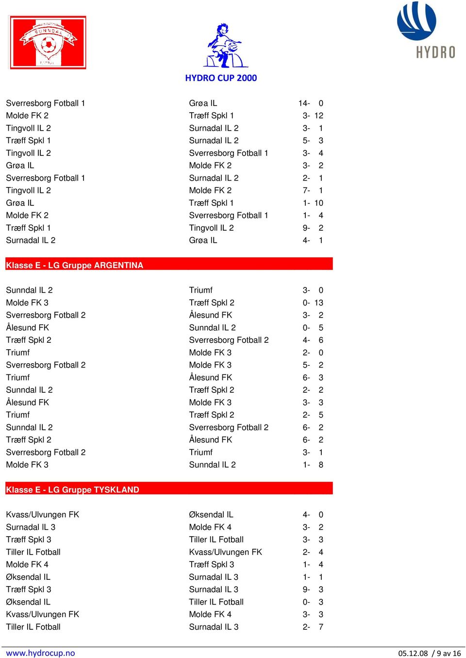 LG Gruppe ARGENTINA Sunndal IL 2 Triumf 3-0 Molde FK 3 Træff Spkl 2 0-13 Sverresborg Fotball 2 Ålesund FK 3-2 Ålesund FK Sunndal IL 2 0-5 Træff Spkl 2 Sverresborg Fotball 2 4-6 Triumf Molde FK 3 2-0