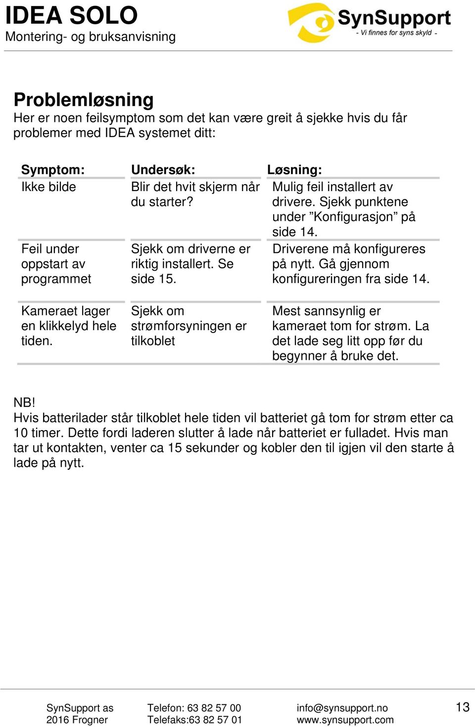 Driverene må konfigureres på nytt. Gå gjennom konfigureringen fra side 14. Kameraet lager en klikkelyd hele tiden. Sjekk om strømforsyningen er tilkoblet Mest sannsynlig er kameraet tom for strøm.