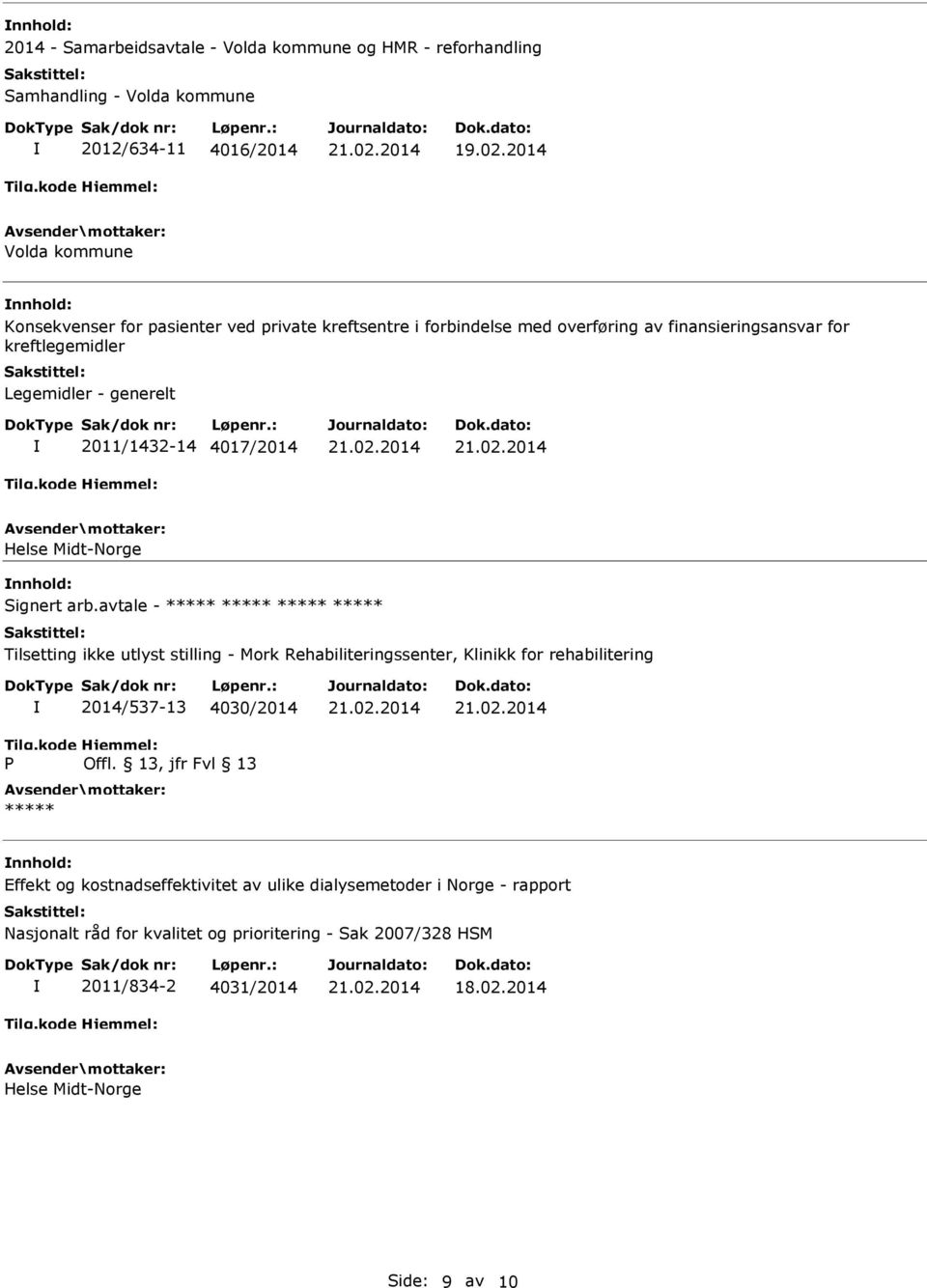 2011/1432-14 4017/2014 Helse Midt-Norge nnhold: Signert arb.