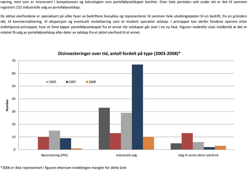 ekspansjon og eventuelt revitalisering som et modent operativt selskap.