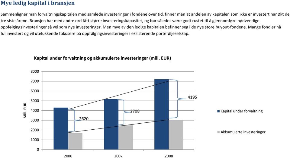 Bransjen har med andre ord fått større investeringskapasitet, og bør således være godt rustet til å gjennomføre nødvendige oppfølgingsinvesteringer så vel som nye investeringer.