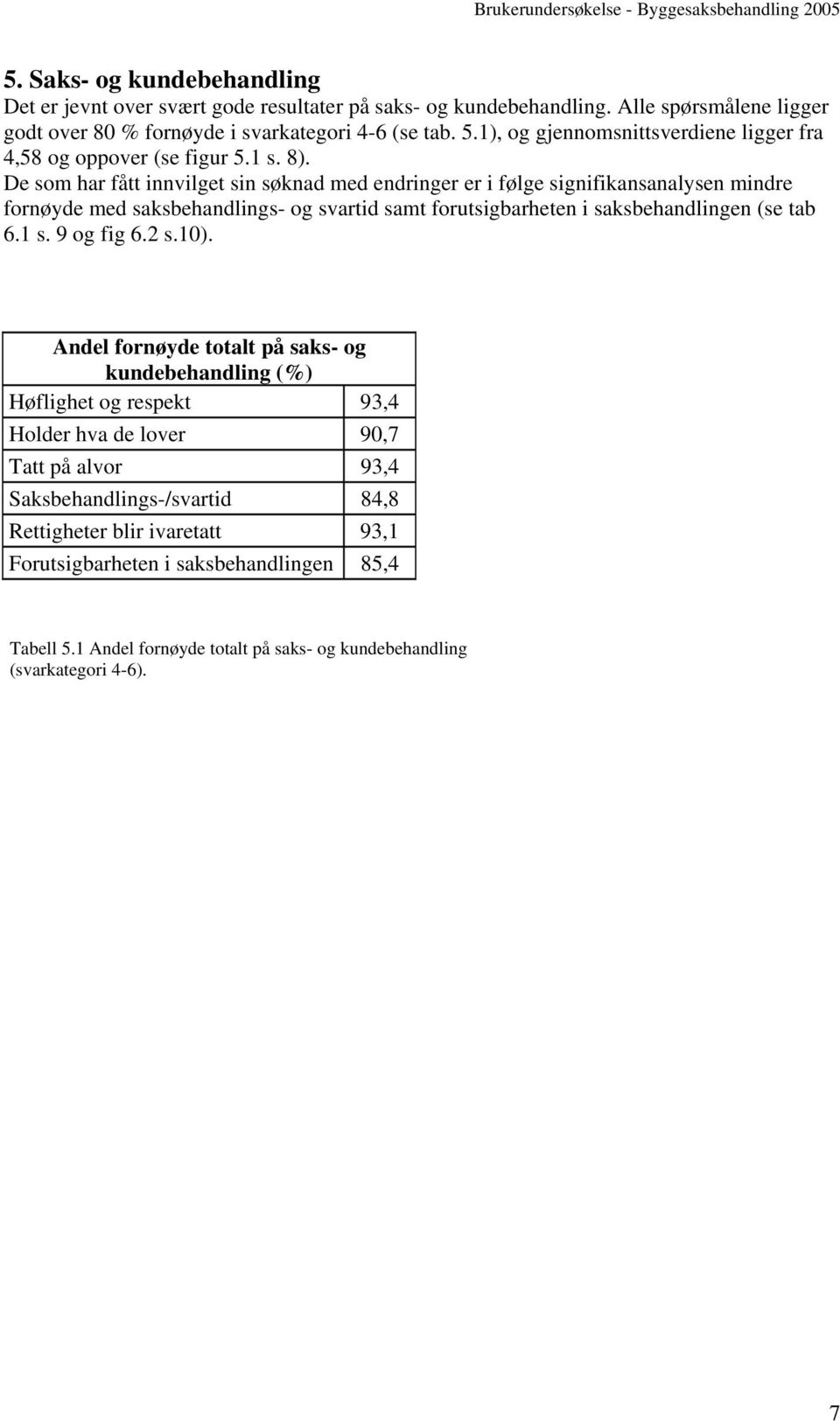 De som har fått innvilget sin søknad med endringer er i følge signifikansanalysen mindre fornøyde med saksbehandlings- og svartid samt forutsigbarheten i saksbehandlingen (se tab 6. s. 9 og fig 6.