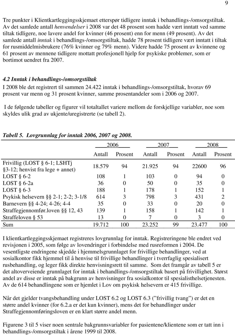 Av det samlede antall inntak i behandlings-/omsorgstiltak, hadde 78 prosent tidligere vært inntatt i tiltak for rusmiddelmisbrukere (76% kvinner og 79% menn).