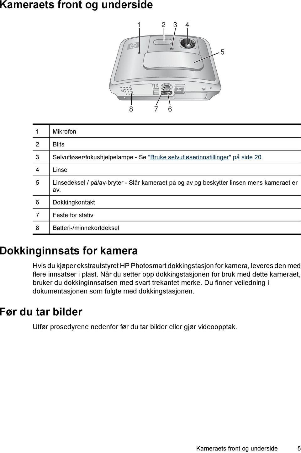 6 Dokkingkontakt 7 Feste for stativ 8 Batteri-/minnekortdeksel Dokkinginnsats for kamera Hvis du kjøper ekstrautstyret HP Photosmart dokkingstasjon for kamera, leveres den med flere