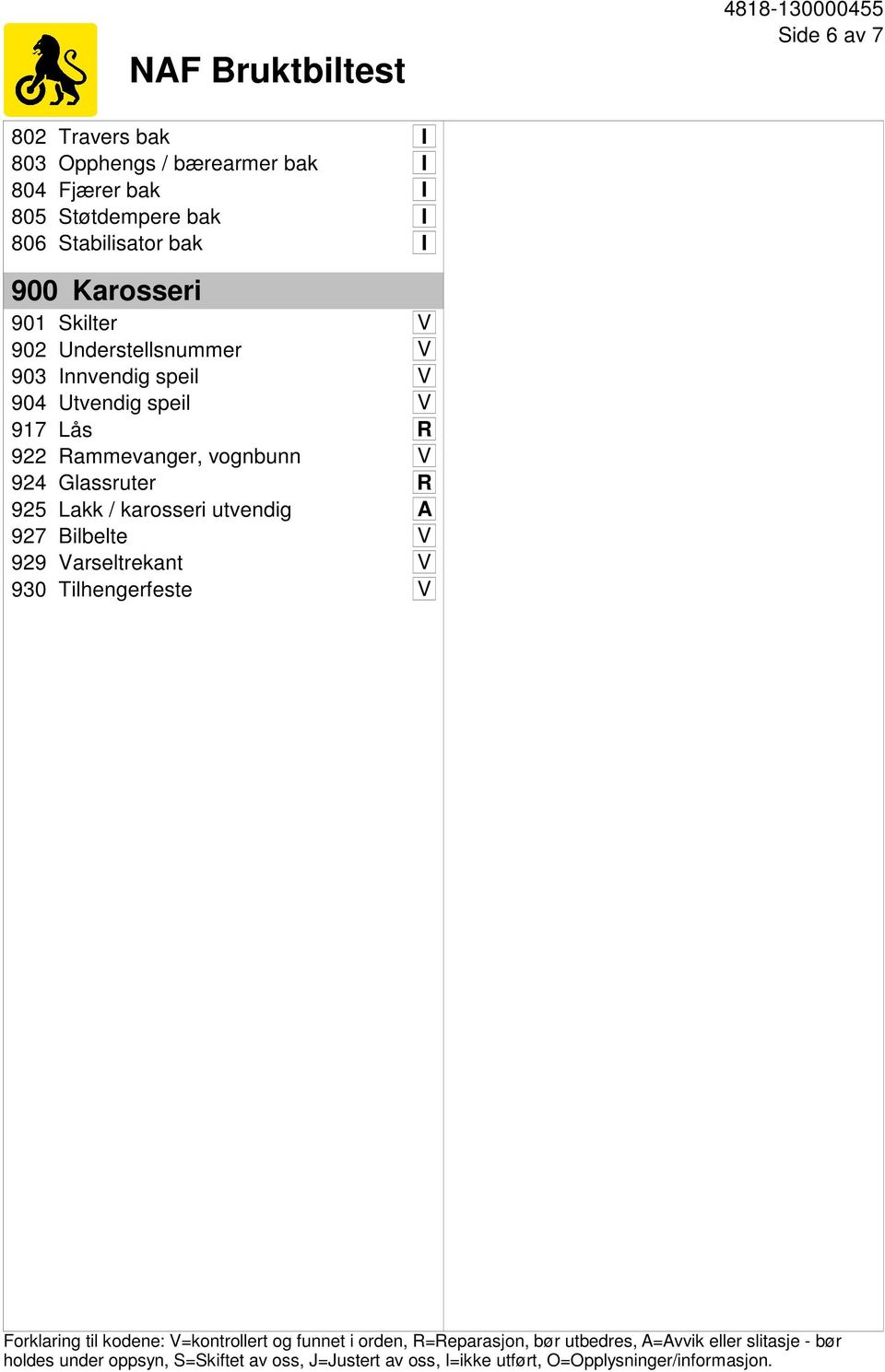 karosseri utvendig A 927 Bilbelte V 929 Varseltrekant V 930 Tilhengerfeste V Forklaring til kodene: V=kontrollert og funnet i orden,