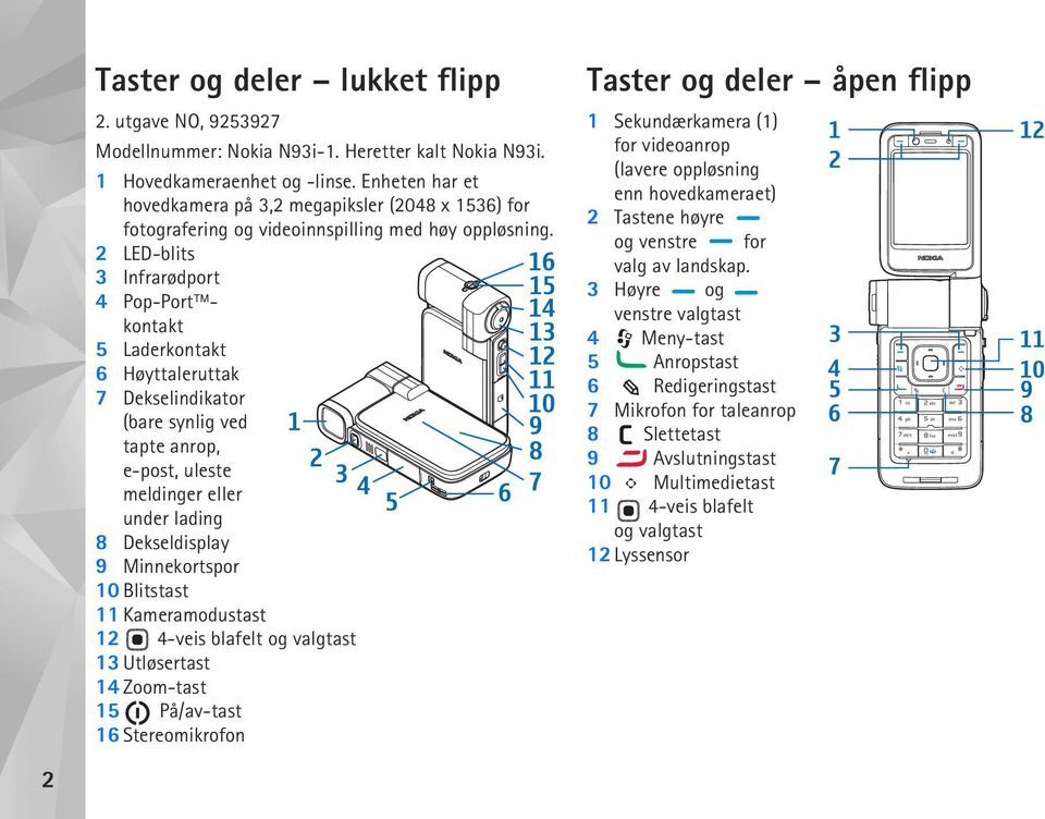 2 LED-blits 3 Infrarødport 4 Pop-Port kontakt 5 Laderkontakt 6 Høyttaleruttak 7 Dekselindikator (bare synlig ved tapte anrop, e-post, uleste meldinger eller under lading 8 Dekseldisplay 9