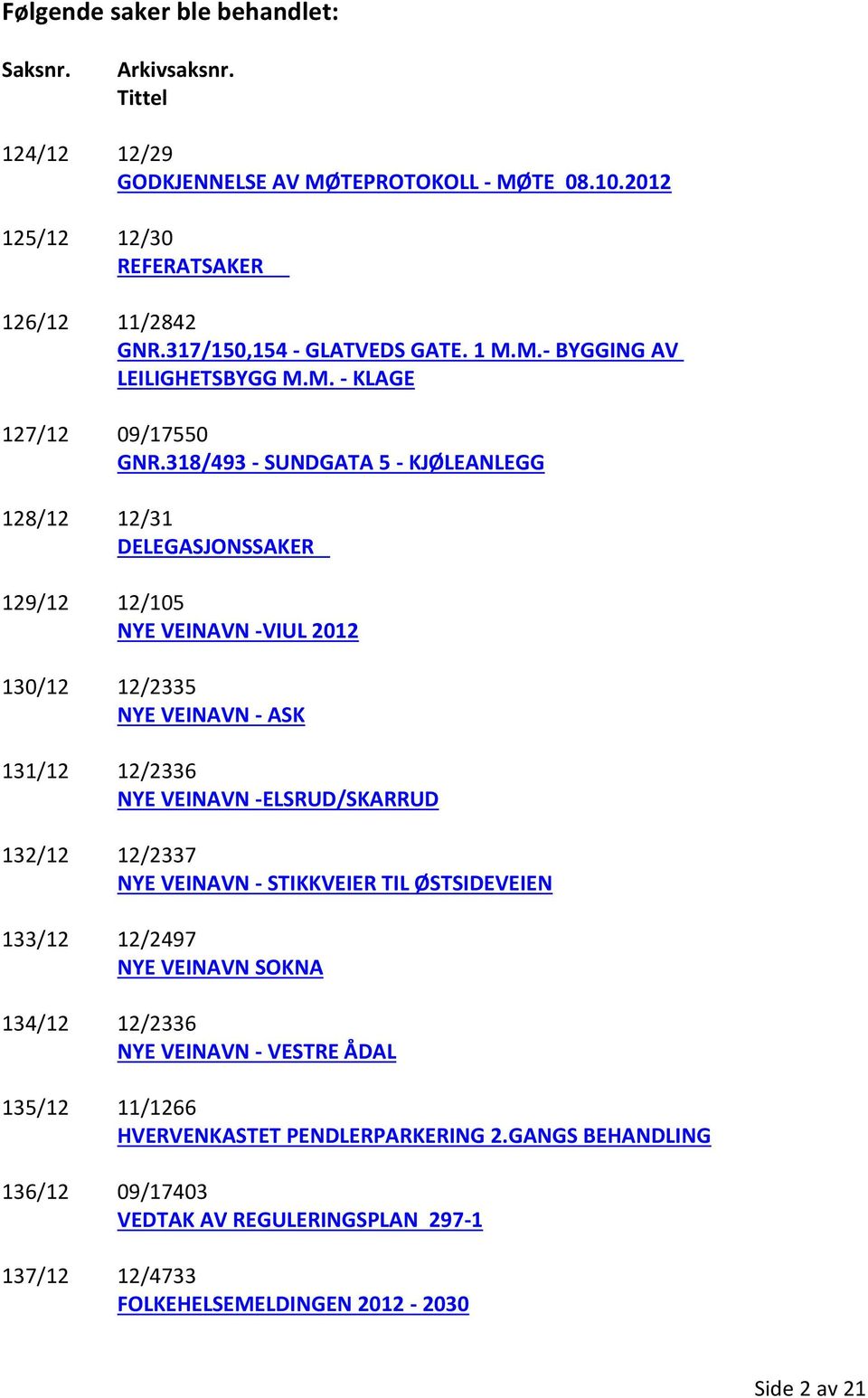 318/493 - SUNDGATA 5 - KJØLEANLEGG 128/12 12/31 DELEGASJONSSAKER 129/12 12/105 NYE VEINAVN -VIUL 2012 130/12 12/2335 NYE VEINAVN - ASK 131/12 12/2336 NYE VEINAVN -ELSRUD/SKARRUD 132/12