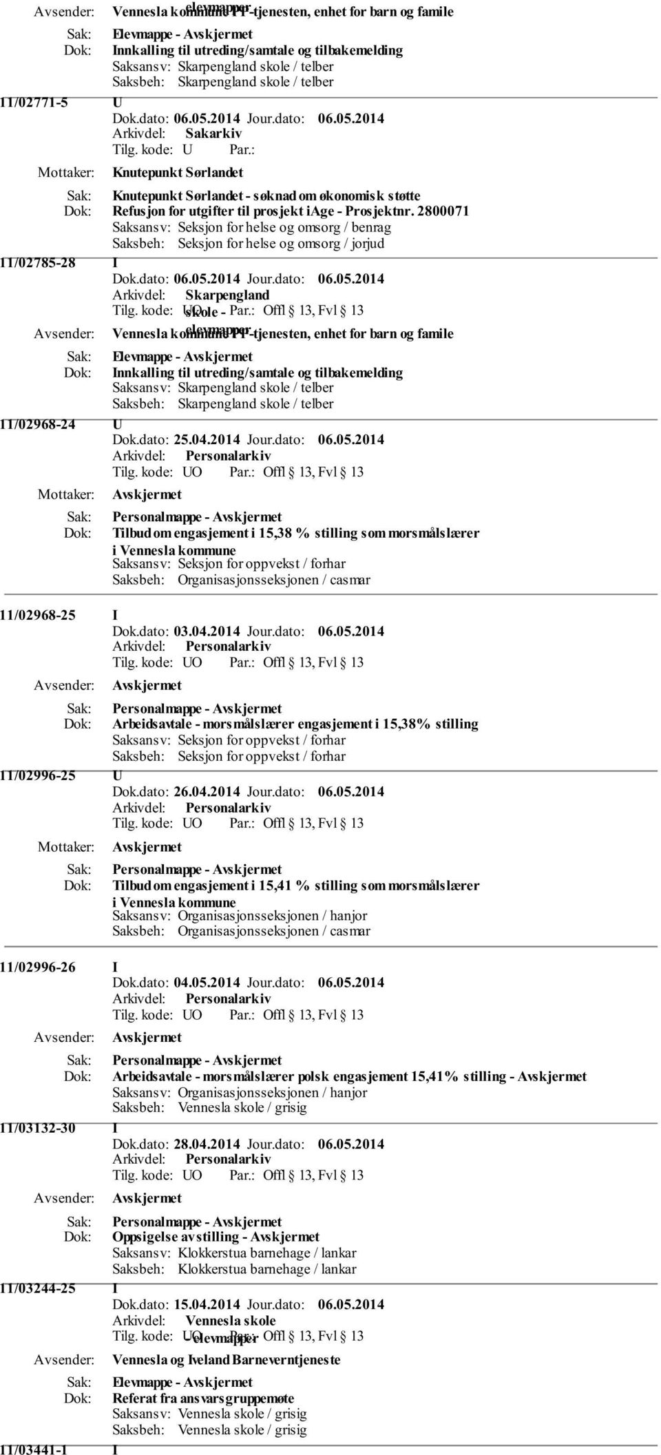 2800071 Saksansv: Seksjon for helse og omsorg / benrag Saksbeh: Seksjon for helse og omsorg / jorjud 11/02785-28 I Arkivdel: Skarpengland Tilg.