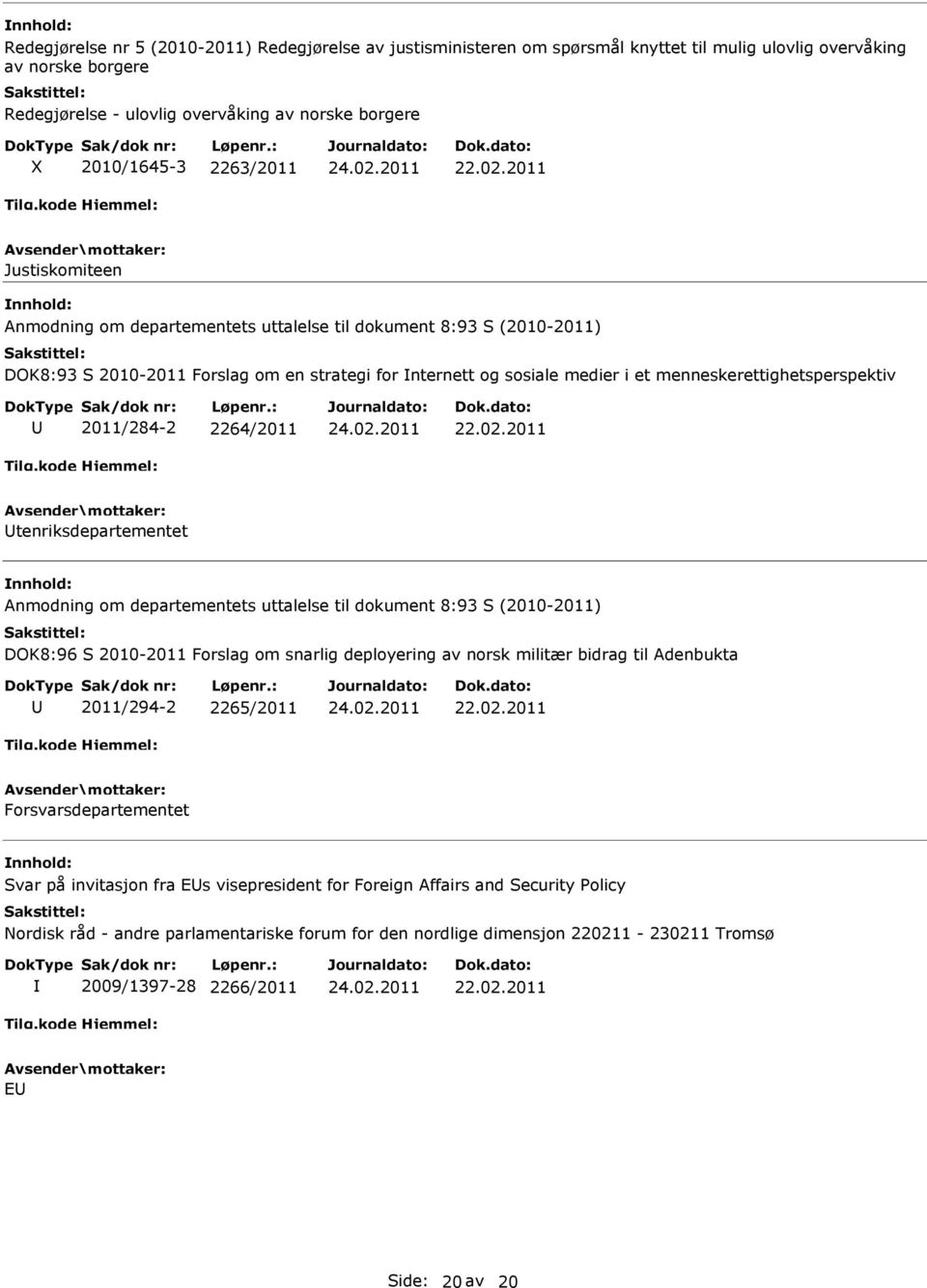 menneskerettighetsperspektiv 2011/284-2 2264/2011 tenriksdepartementet Anmodning om departementets uttalelse til dokument 8:93 S (2010-2011) DOK8:96 S 2010-2011 Forslag om snarlig deployering av