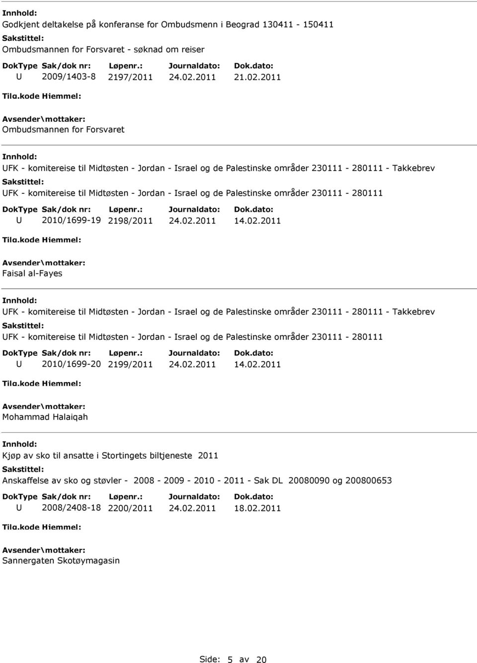 områder 230111-280111 2010/1699-19 2198/2011 Faisal al-fayes FK - komitereise til Midtøsten - Jordan - srael og de Palestinske områder 230111-280111 - Takkebrev FK - komitereise til Midtøsten -