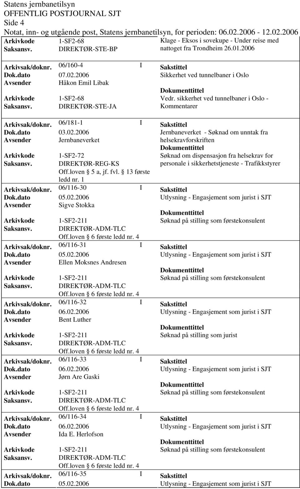 06/181-1 I Sakstittel personale i sikkerhetstjeneste - Trafikkstyrer Off.loven 5 a, jf. fvl. 13 første ledd nr. 1 Arkivsak/doknr. 06/116-30 I Sakstittel Dok.dato 05.02.