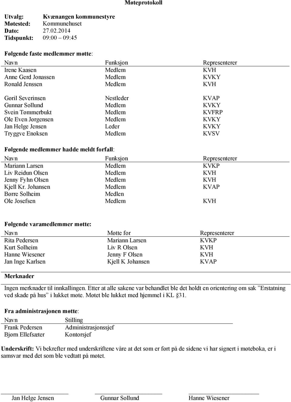 Gunnar Sollund Medlem KVKY Svein Tømmerbukt Medlem KVFRP Ole Even Jørgensen Medlem KVKY Jan Helge Jensen Leder KVKY Tryggve Enoksen Medlem KVSV Følgende medlemmer hadde meldt forfall: Navn Funksjon