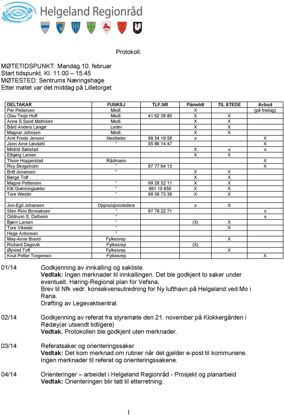 X X Arnt Frode Jensen Nestleder 99 54 19 58 x X Jann Arne Løvdahl 95 86 14 47 X Mildrid Søbstad X x x Elbjørg Larsen X X Thore Hopperstad Rådmann X Roy Skogsholm 97 77 64 13 X Britt Jonassen X X