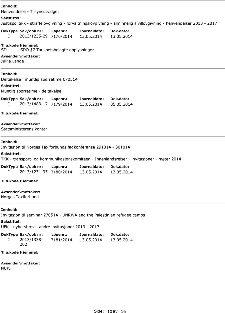 4 Muntlig spørretime - deltakelse 2013/1483-17 7179/2014 05.
