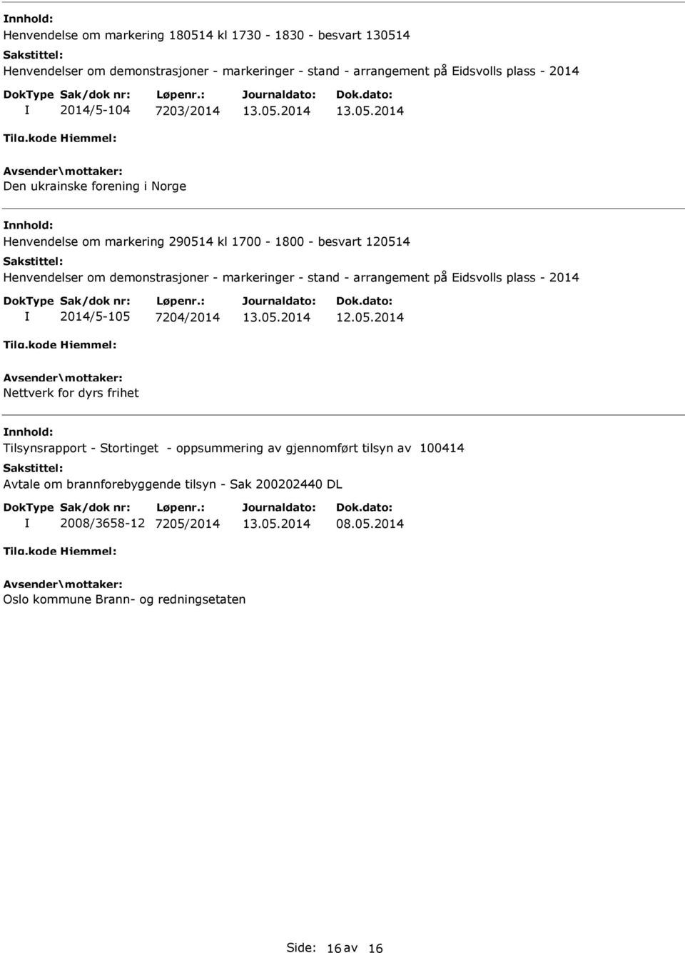 markeringer - stand - arrangement på Eidsvolls plass - 2014 2014/5-105 7204/2014 Nettverk for dyrs frihet Tilsynsrapport - Stortinget - oppsummering av