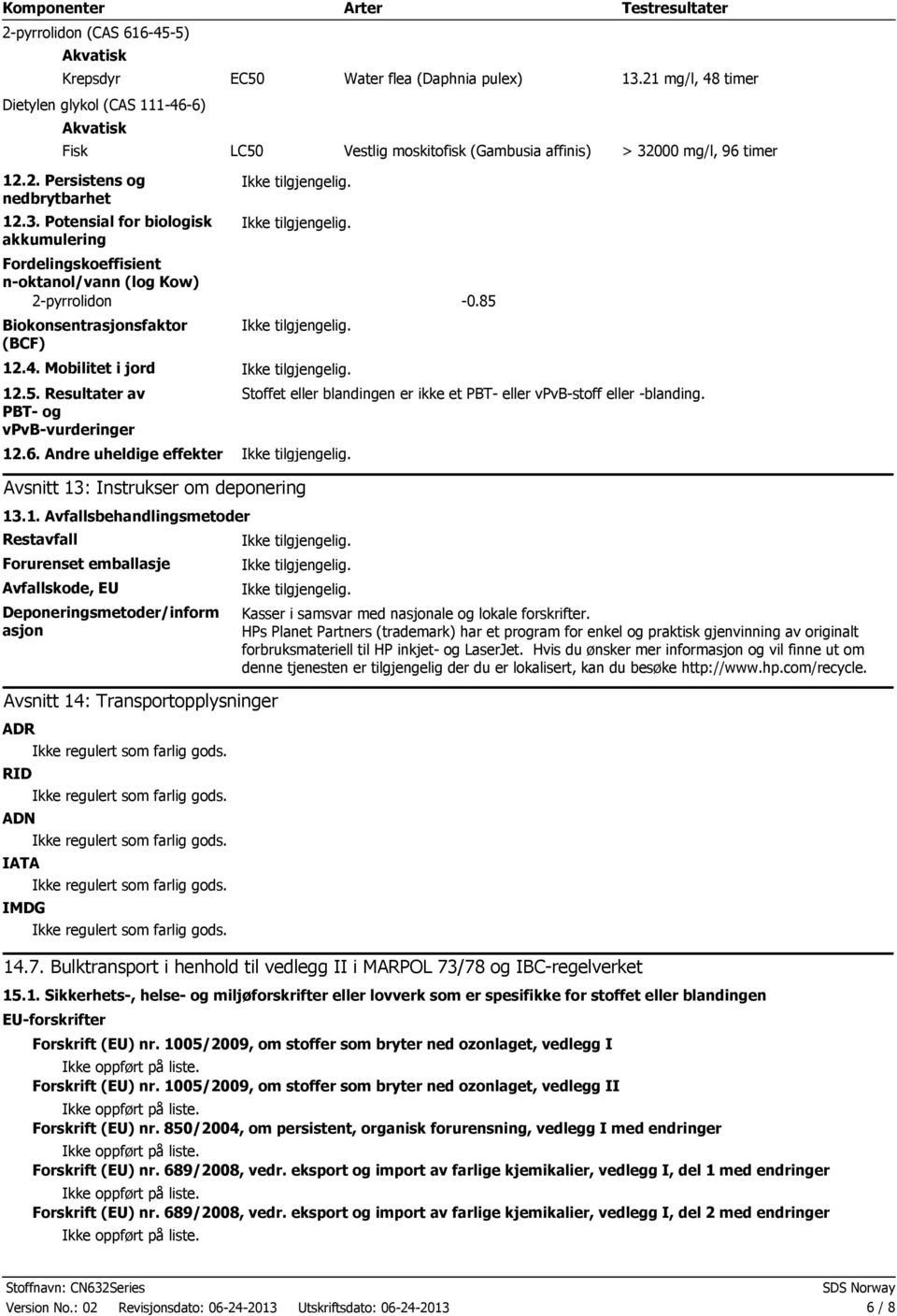 000 mg/l, 96 timer 12.2. Persistens og nedbrytbarhet 12.3. Potensial for biologisk akkumulering Fordelingskoeffisient noktanol/vann (log Kow) 2pyrrolidon 0.85 Biokonsentrasjonsfaktor (BCF) 12.4.