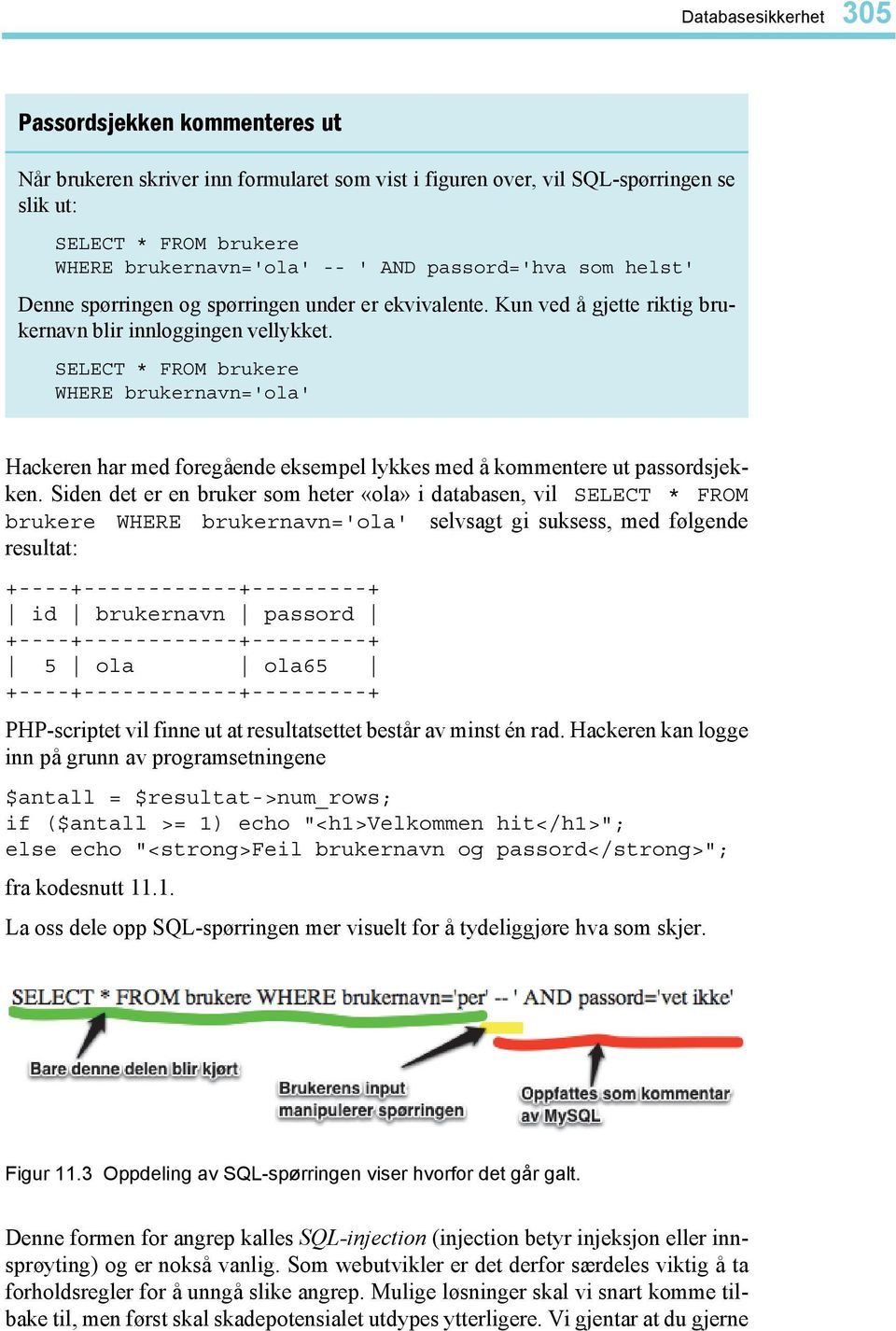 SELECT * FROM brukere WHERE brukernavn='ola' Hackeren har med foregående eksempel lykkes med å kommentere ut passordsjekken.