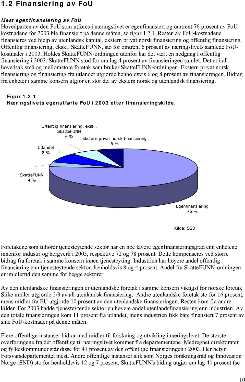 SkatteFUNN, sto for omtrent 6 prosent av næringslivets samlede FoUkostnader i 2003. Holdes SkatteFUNN-ordningen utenfor har det vært en nedgang i offentlig finansiering i 2003.