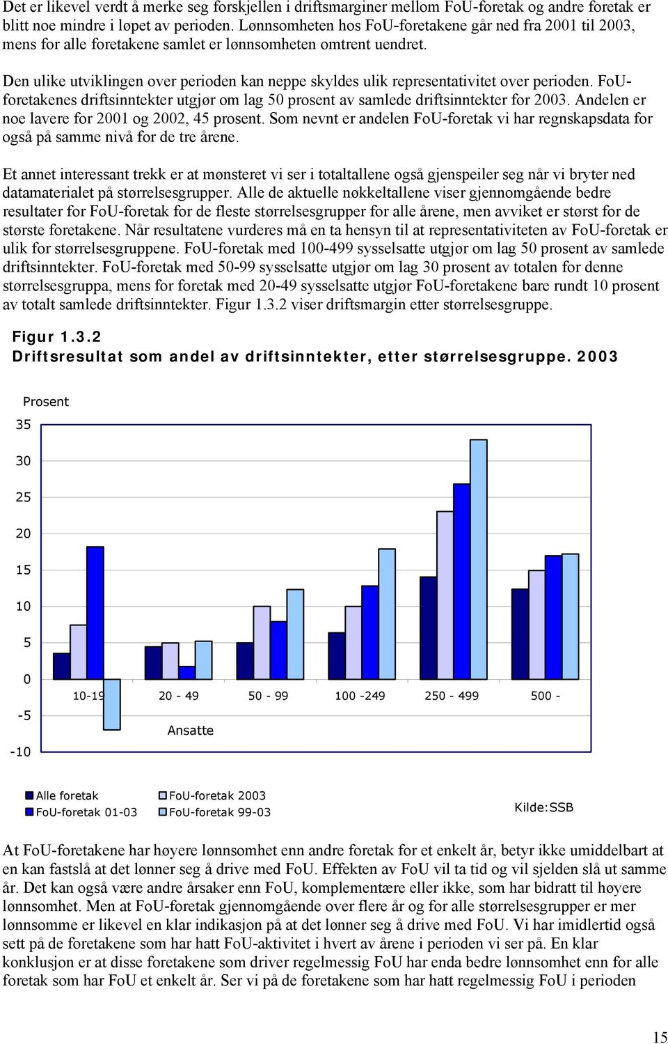 Den ulike utviklingen over perioden kan neppe skyldes ulik representativitet over perioden. FoUforetakenes driftsinntekter utgjør om lag 50 prosent av samlede driftsinntekter for 2003.