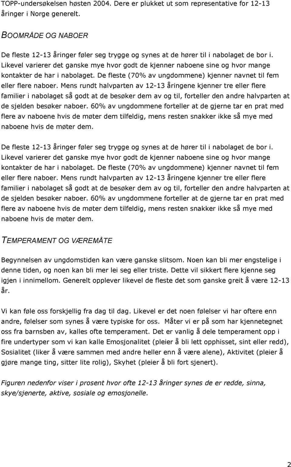 Likevel varierer det ganske mye hvor godt de kjenner naboene sine og hvor mange kontakter de har i nabolaget. De fleste (70% av ungdommene) kjenner navnet til fem eller flere naboer.