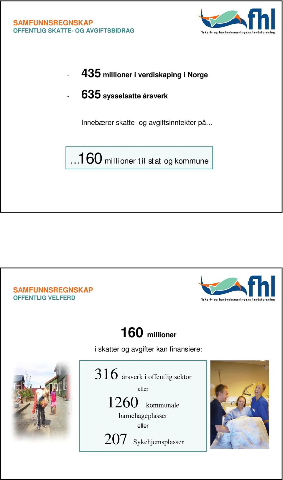 kommune SAMFUNNSREGNSKAP OFFENTLIG VELFERD 160 millioner i skatter og avgifter kan