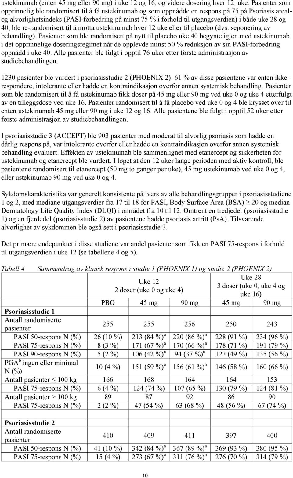 Pasienter som opprinnelig ble randomisert til å få ustekinumab og som oppnådde en respons på 75 på Psoriasis arealog alvorlighetsindeks (PASI-forbedring på minst 75 % i forhold til utgangsverdien) i