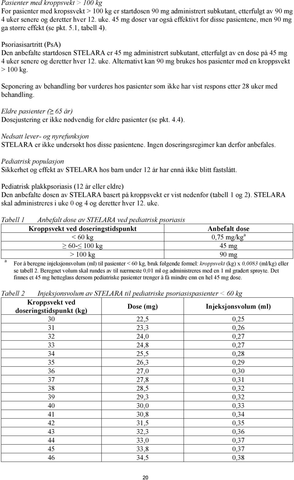 Psoriasisartritt (PsA) Den anbefalte startdosen STELARA er 45 mg administrert subkutant, etterfulgt av en dose på 45 mg 4 uker senere og deretter hver 12. uke. Alternativt kan 90 mg brukes hos pasienter med en kroppsvekt > 100 kg.