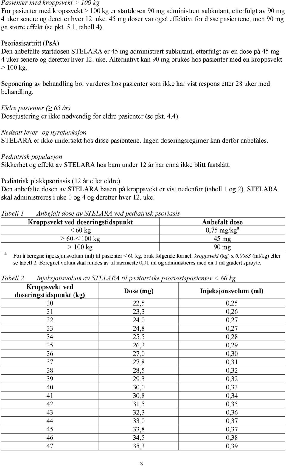 Psoriasisartritt (PsA) Den anbefalte startdosen STELARA er 45 mg administrert subkutant, etterfulgt av en dose på 45 mg 4 uker senere og deretter hver 12. uke. Alternativt kan 90 mg brukes hos pasienter med en kroppsvekt > 100 kg.