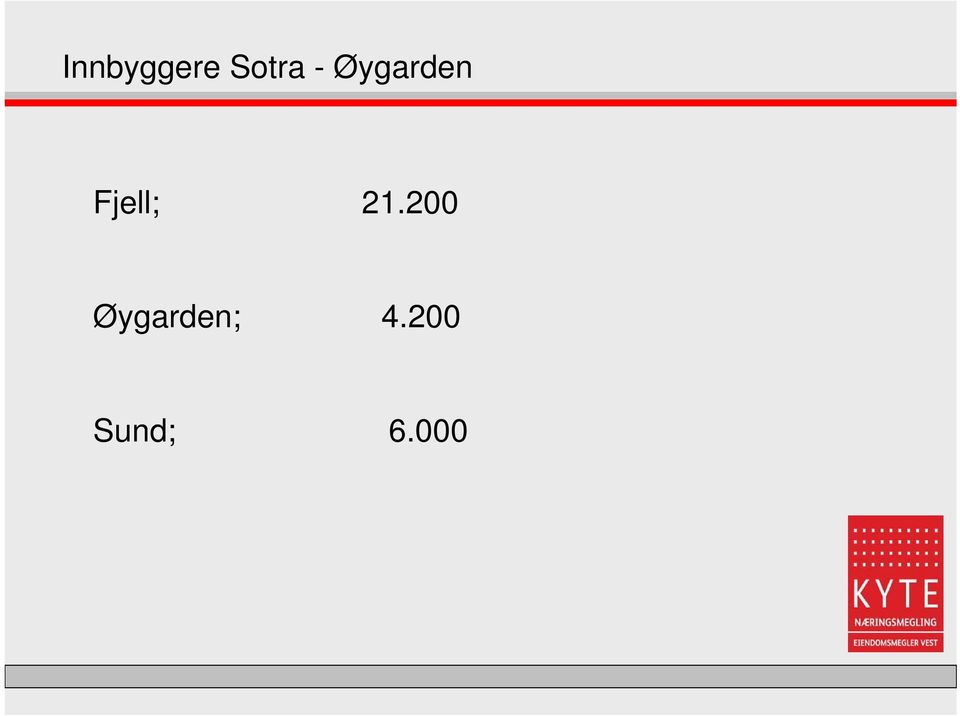 21.200 Øygarden;