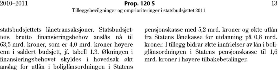 Økningen i finansieringsbehovet skyldes i hovedsak økt anslag for utlån i boliglånsordningen i Statens pensjonskasse med 5,2 mrd.