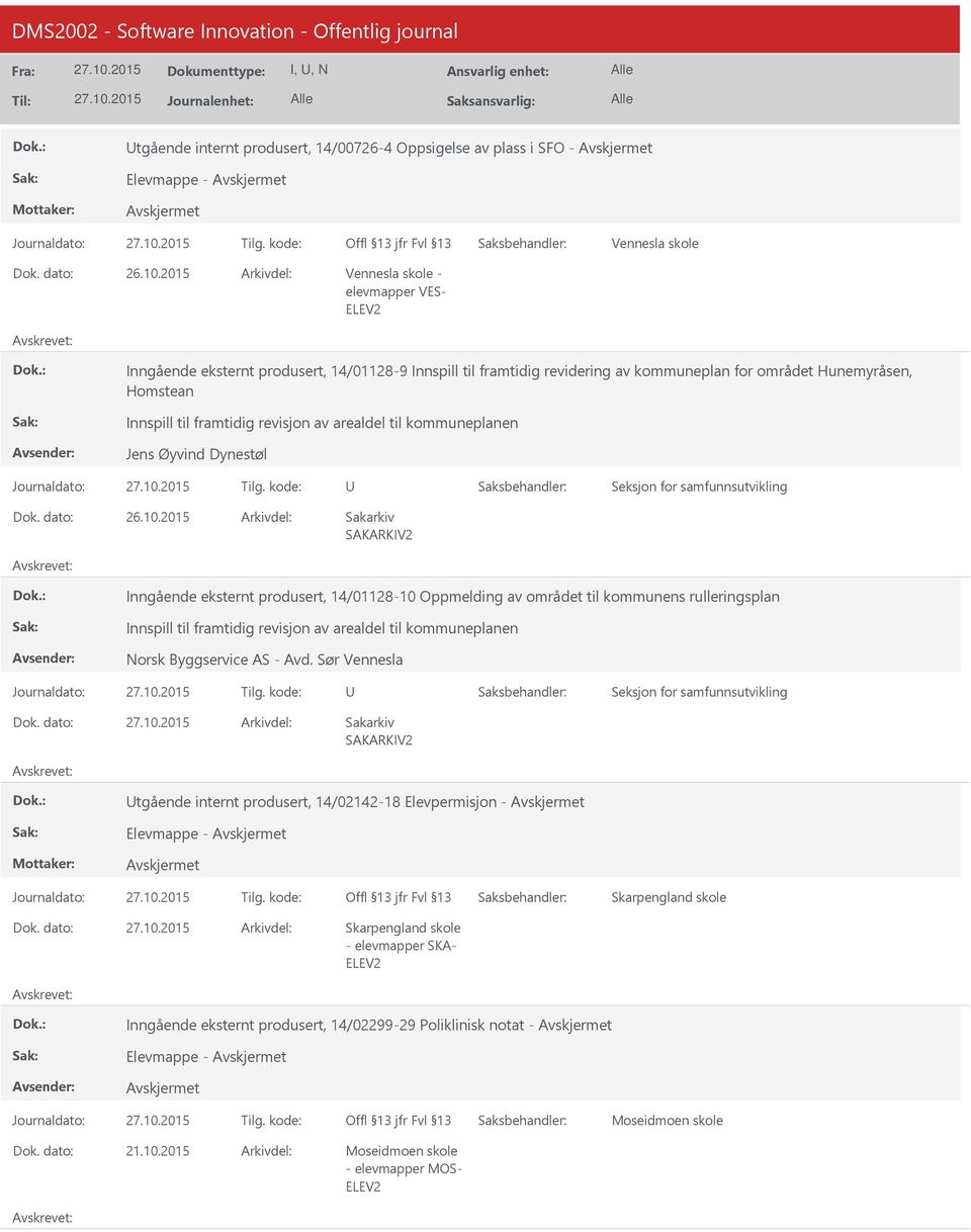 produsert, 14/01128-10 Oppmelding av området til kommunens rulleringsplan Innspill til framtidig revisjon av arealdel til kommuneplanen Norsk Byggservice AS - Avd.