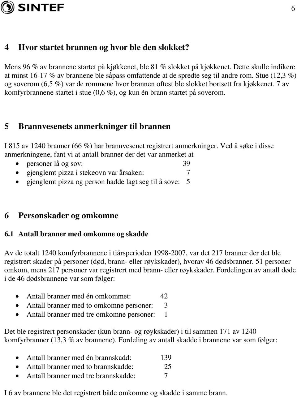 Stue (12, %) og soverom (,5 %) var de rommene hvor brannen oftest ble slokket bortsett fra kjøkkenet. 7 av komfyrbrannene startet i stue (, %), og kun én brann startet på soverom.