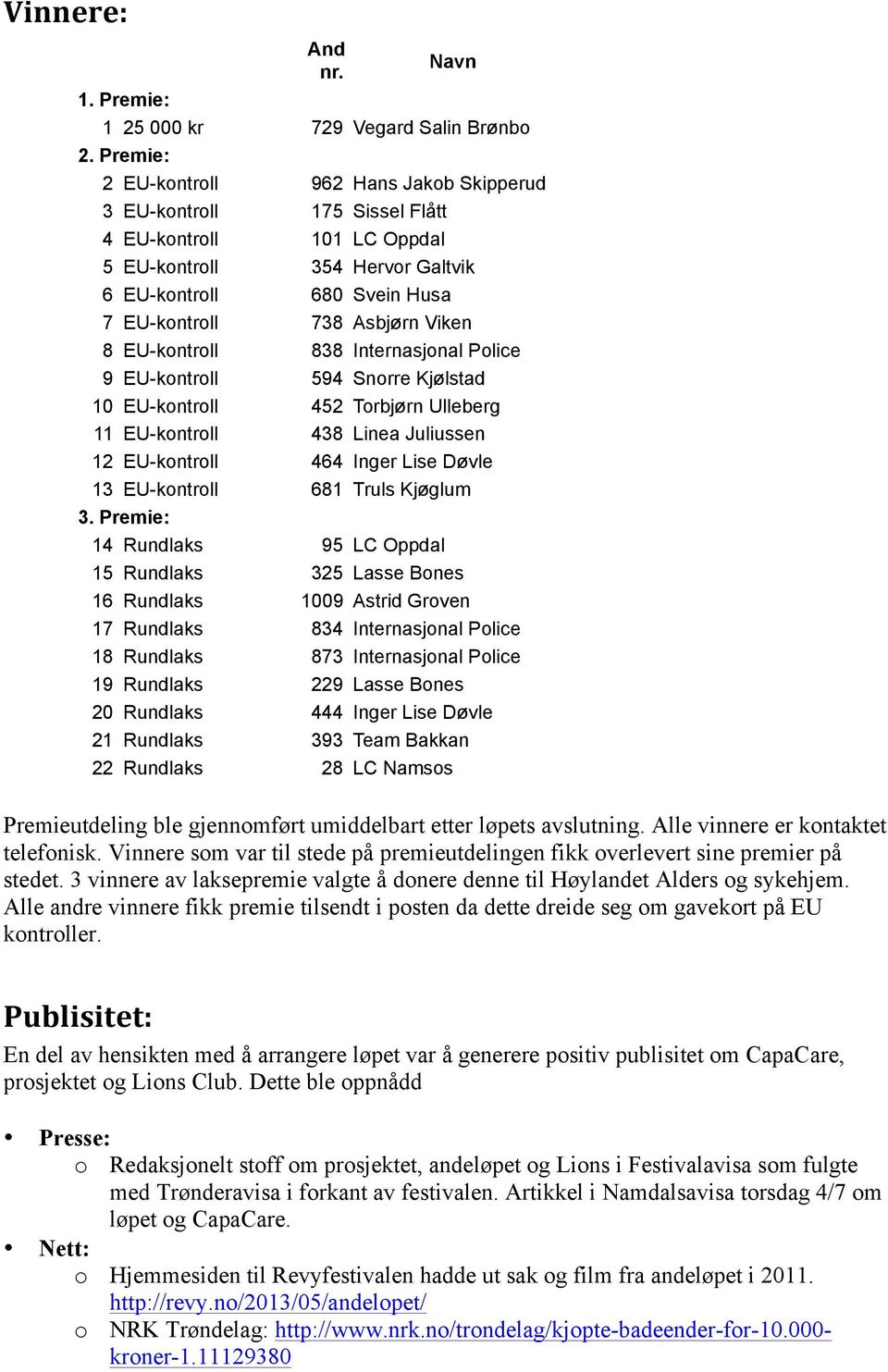 8 EU-kontroll 838 Internasjonal Police 9 EU-kontroll 594 Snorre Kjølstad 10 EU-kontroll 452 Torbjørn Ulleberg 11 EU-kontroll 438 Linea Juliussen 12 EU-kontroll 464 Inger Lise Døvle 13 EU-kontroll 681