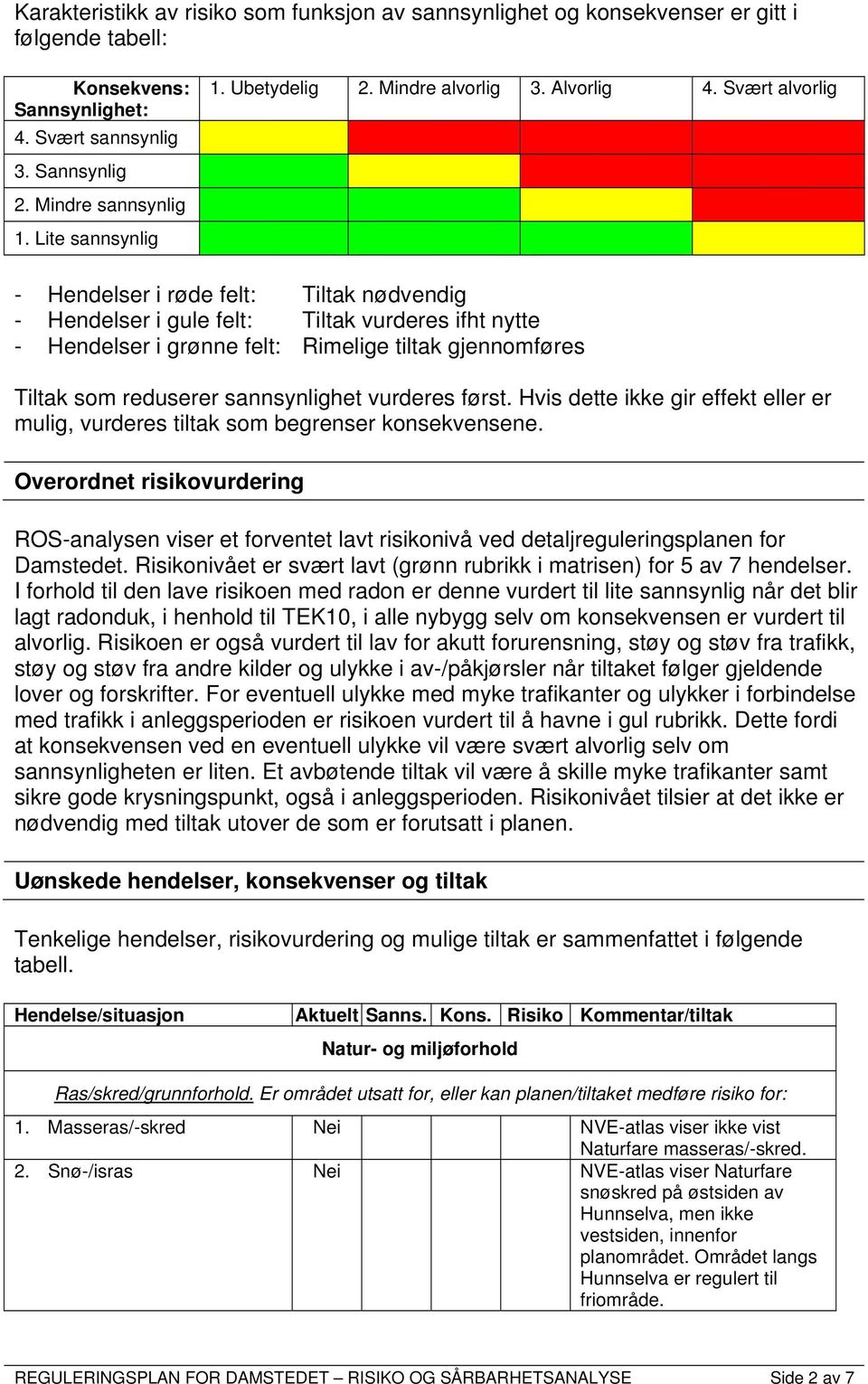 Lite sannsynlig - Hendelser i røde felt: Tiltak nødvendig - Hendelser i gule felt: Tiltak vurderes ifht nytte - Hendelser i grønne felt: Rimelige tiltak gjennomføres Tiltak som reduserer