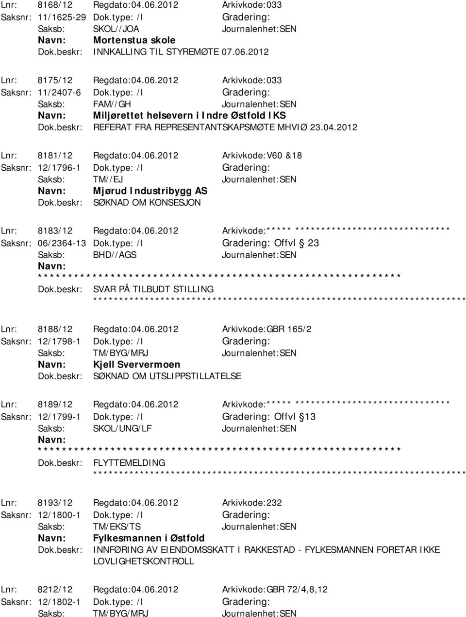 2012 Lnr: 8181/12 Regdato:04.06.2012 Arkivkode:V60 &18 Saksnr: 12/1796-1 Dok.type: /I Saksb: TM//EJ Journalenhet:SEN Mjørud Industribygg AS Dok.beskr: SØKNAD OM KONSESJON Lnr: 8183/12 Regdato:04.06.2012 Arkivkode:***** ****************************** Saksnr: 06/2364-13 Dok.