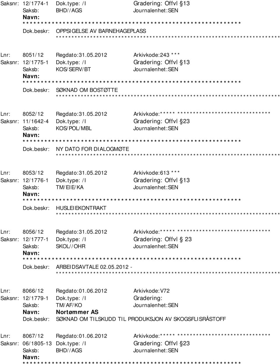 type: /I Offvl 23 Saksb: KOS/POL/MBL Journalenhet:SEN Dok.beskr: NY DATO FOR DIALOGMØTE ************ Lnr: 8053/12 Regdato:31.05.2012 Arkivkode:613 *** Saksnr: 12/1776-1 Dok.