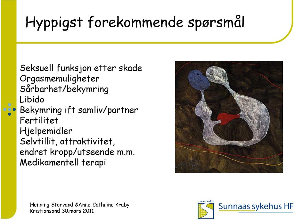 Bekymring ift samliv/partner Fertilitet Hjelpemidler