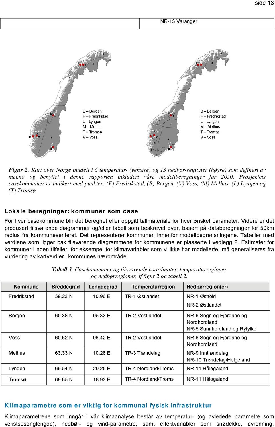 Prosjektets casekommuner er indikert med punkter: (F) Fredrikstad, (B) Bergen, (V) Voss, (M) Melhus, (L) Lyngen og (T) Tromsø.