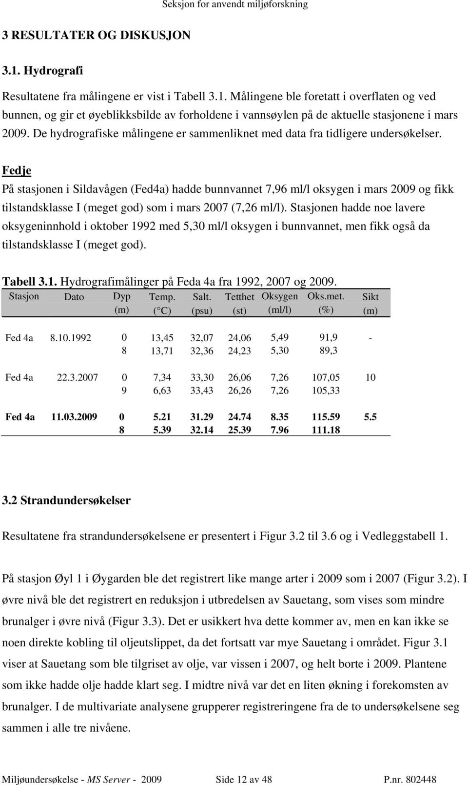 Fedje På stasjonen i Sildavågen (Fed4a) hadde bunnvannet 7,96 ml/l oksygen i mars 2009 og fikk tilstandsklasse I (meget god) som i mars 2007 (7,26 ml/l).