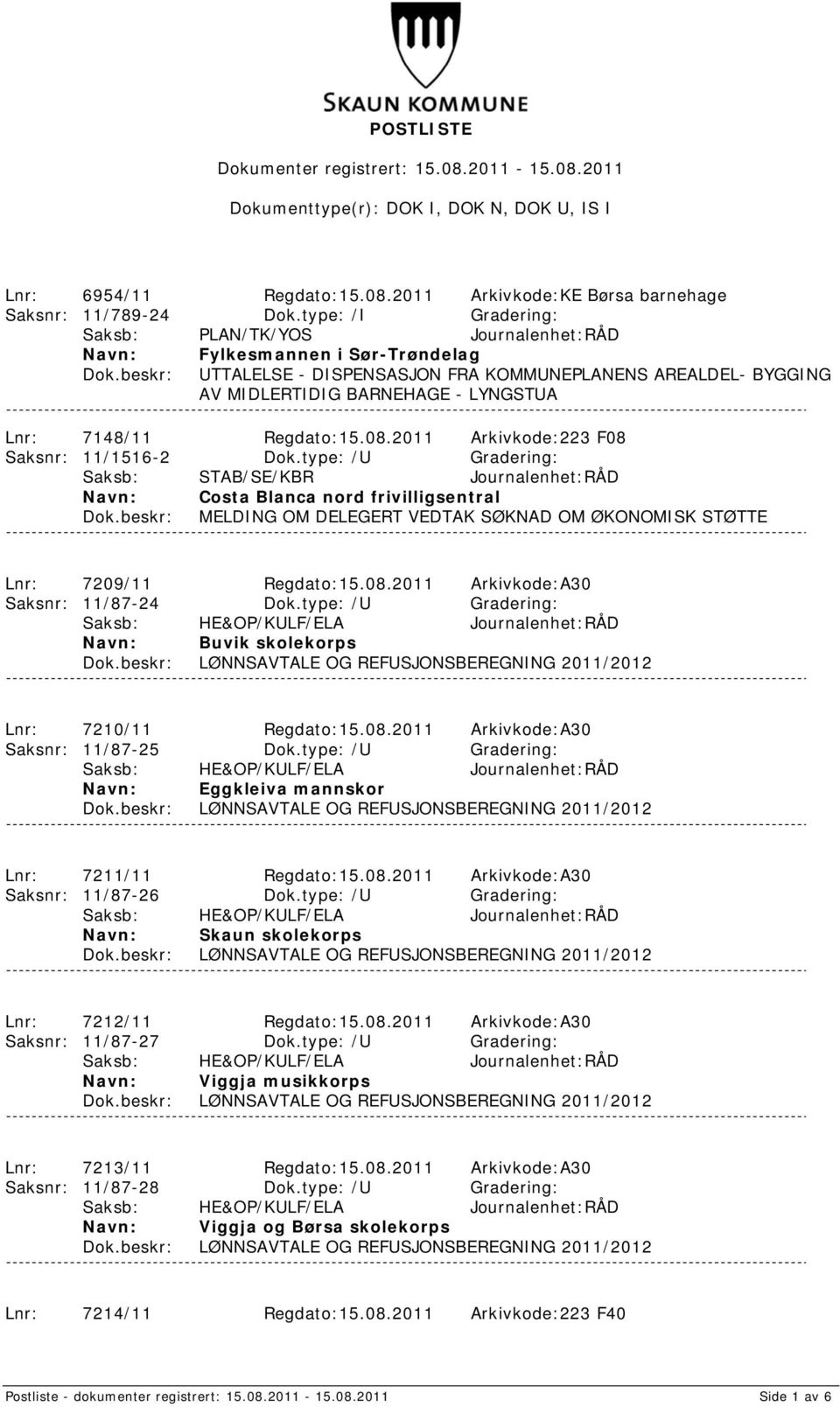 Regdato:15.08.2011 Arkivkode:223 F08 Saksnr: 11/1516-2 Dok.